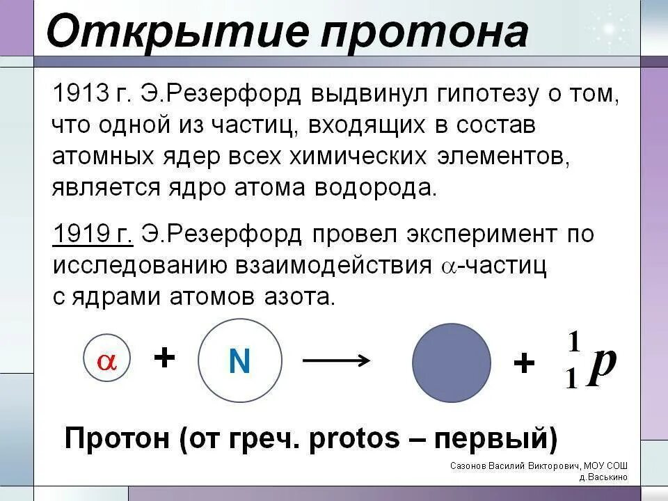 Реакция электрон нейтрон