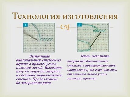Проект по технологии 7 класс вышивка