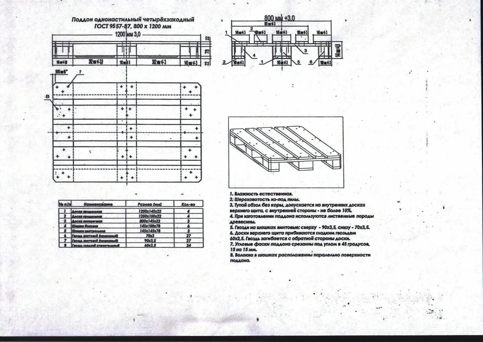 Паллет гост