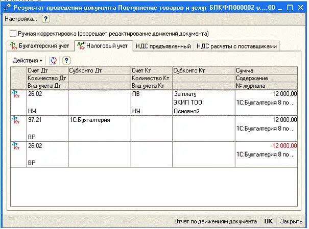 98 счет бухгалтерского. Бух проводка счёта 97.11. 98 Счет проводки. Доходы будущих периодов счет бухгалтерского учета. 97 Счёт в бухгалтерии проводки.