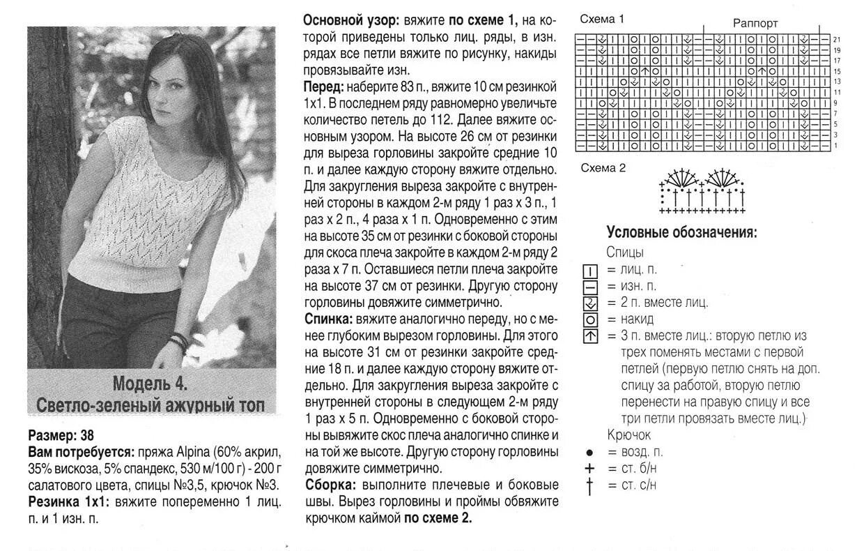 Схемы вязания спицами летних топов. Вязание летнего топа спицами со схемами. Майка вязаная спицами схема.