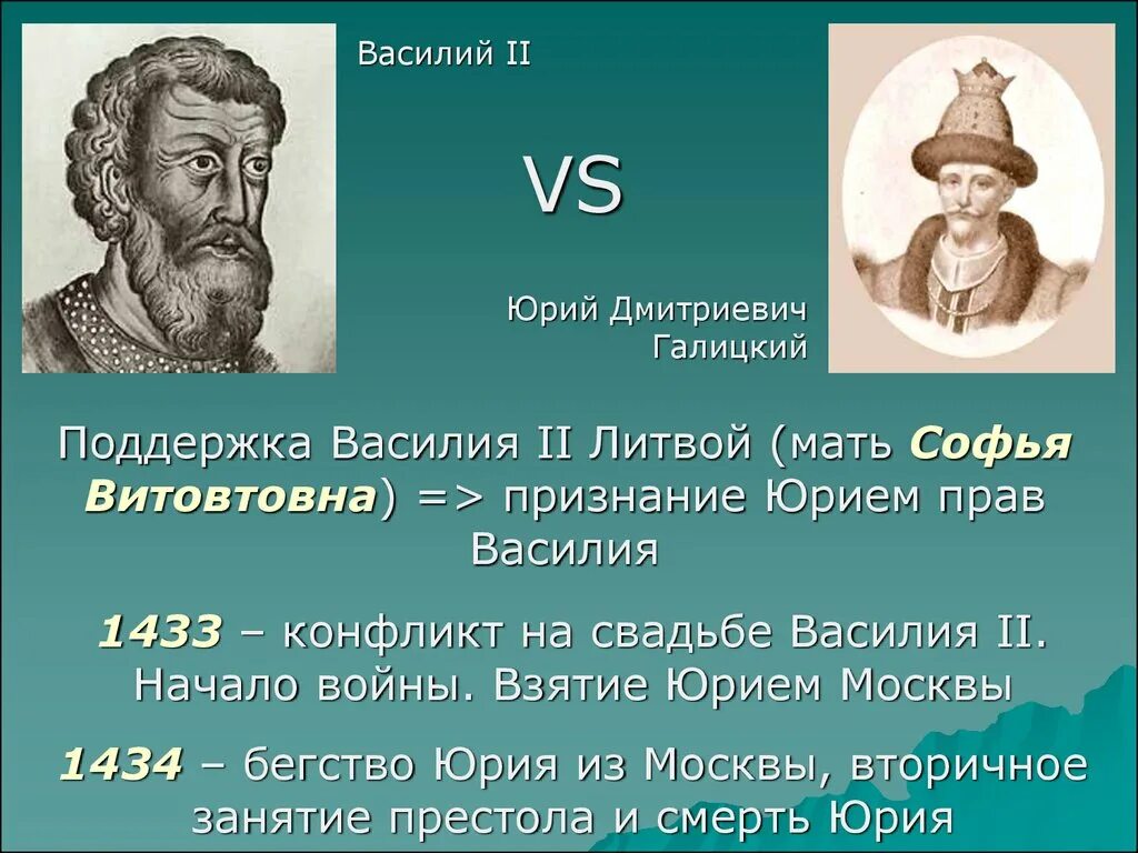 Василия 1 тест