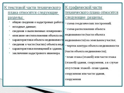 Состав технического плана