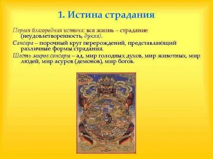 Как последователи буддизма формулируют первую благородную истину