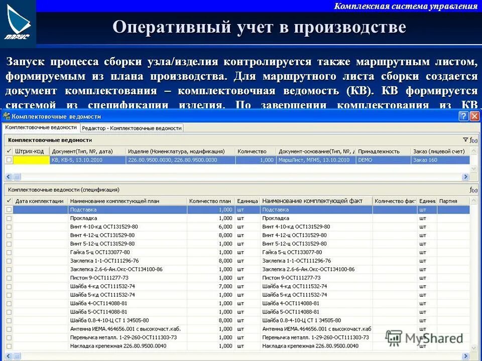 Оперативное планирование оперативный учет управления оперативный контроль. Оперативное планирование оперативный учет управления оперативный контроль. Предмет и метод оперативного учета. Оперативное планирование оперативный учет управления оперативный контроль. Оперативный учет производства.