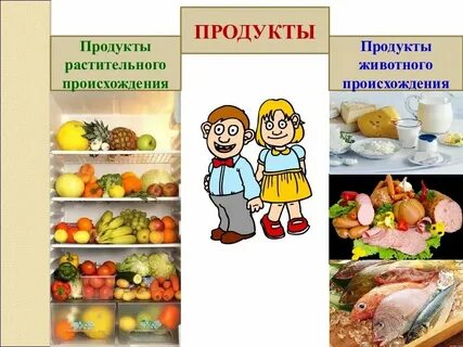 Этикетки продуктов питания растительного происхождения