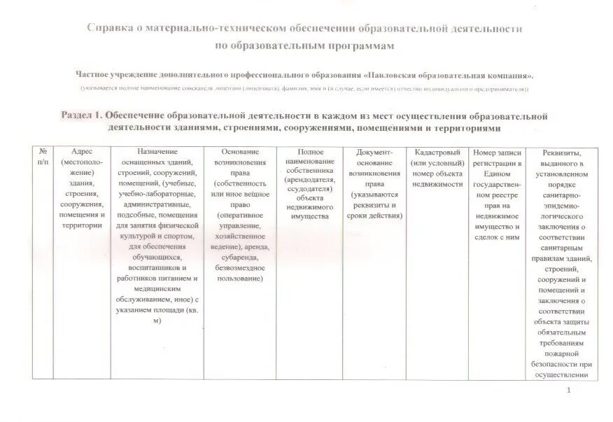 Справка о материально-технических ресурсах. Справка о материально-технических ресурсах. Положение о материально техническом обеспечении. Материально-техническое оснащение это. Справка о материально технической обеспеченности.