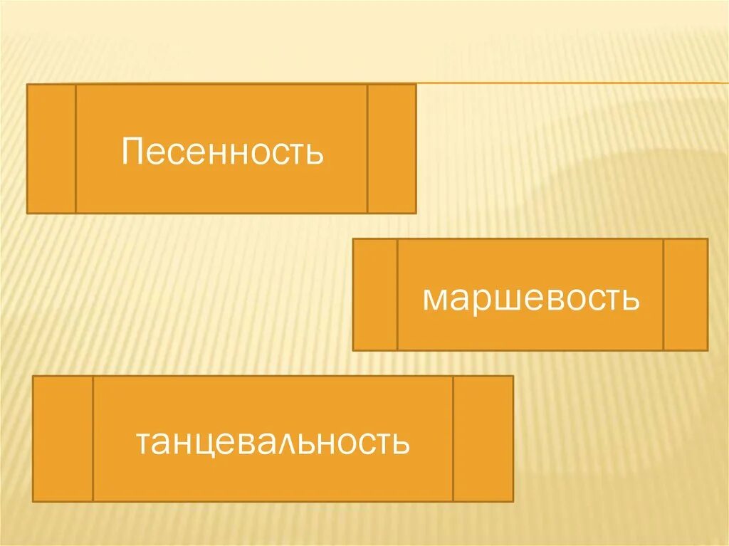 Песенность это. Песенность и танцевальность в музыке. песенность маршевости танцевальности. маршевость это в музыке. песенность танцевальность маршевость 3 класс.