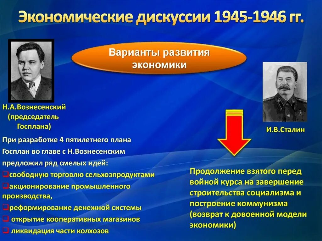 Социальная политика ссср в 1945 1953 гг. Экономические дискуссии 1945-1946. Экономическая дискуссия. Экономические дискуссии Вознесенский Сталин. 1945-1946 Гг..