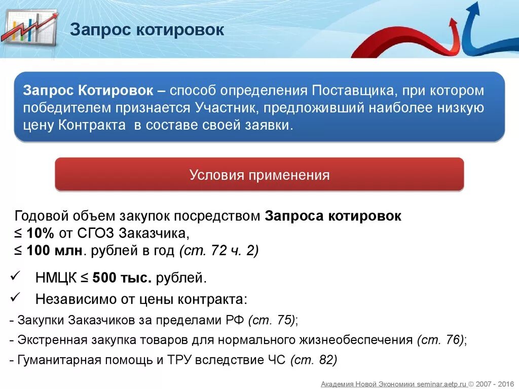 500 договор в рублях. Котировки закупки 44 ФЗ. Запрос котировок по 44 ФЗ. Способы определения поставщика. Сроки котировок 44 ФЗ.