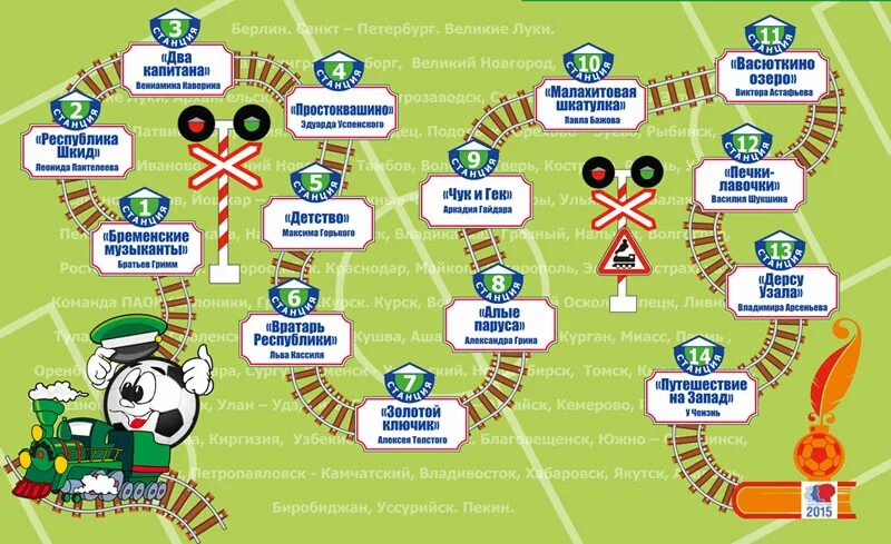 Игра по станциям 3 класс. Название станций в игре. Игра по станциям. Названия станций для игры-путешествия. Название станций для игры по станциям.
