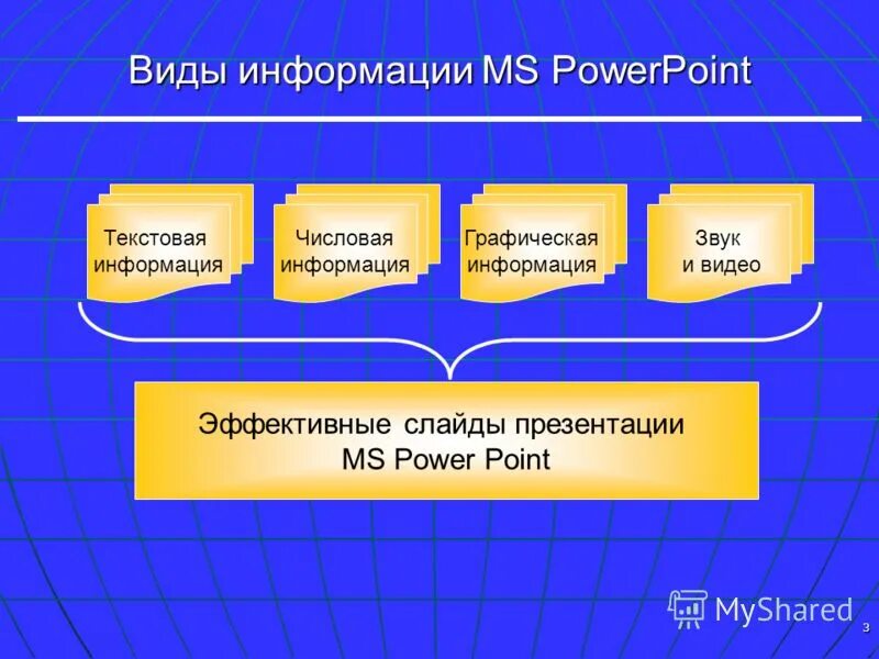 Презентация виды информации в тексте. Презентация виды информации в тексте