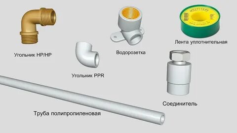 Посудомойка сечение