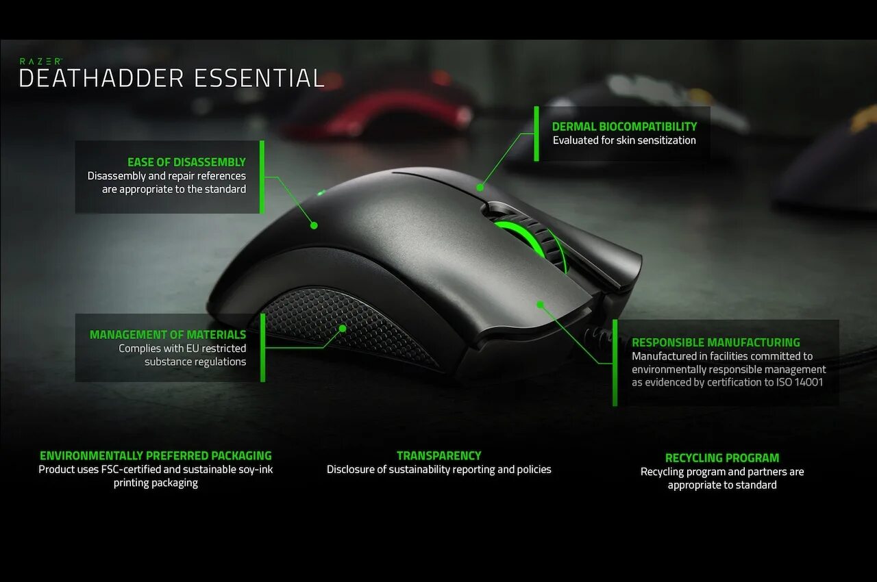 Razer DEATHADDER Essential. Игровая мышь Razer DEATHADDER Essential White. Подсветка мыши Razer DEATHADDER Essential. Razer DEATHADDER Essential хват.