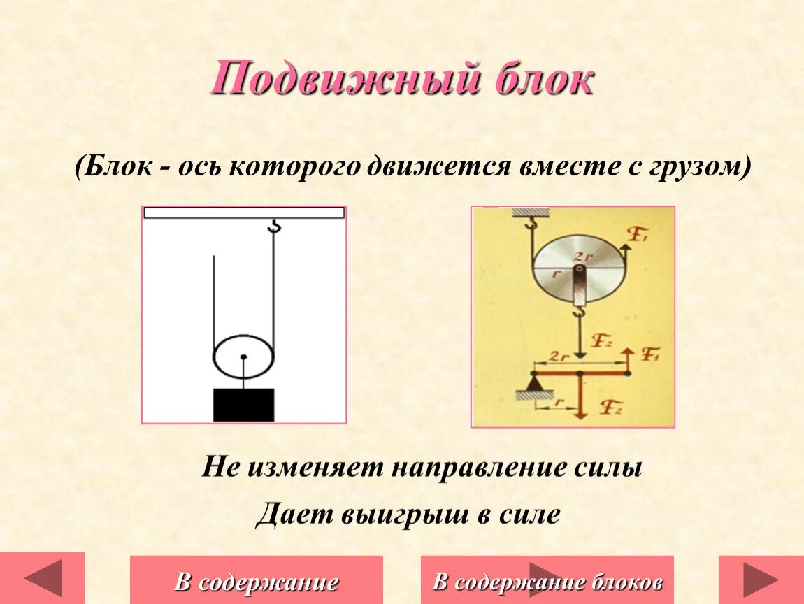 Подвижный блок. Подвижный блок скорость. Ось подвижного блока. Подвижный блок это блок ось которого. Основные направления блока