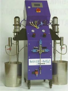 Установка magics