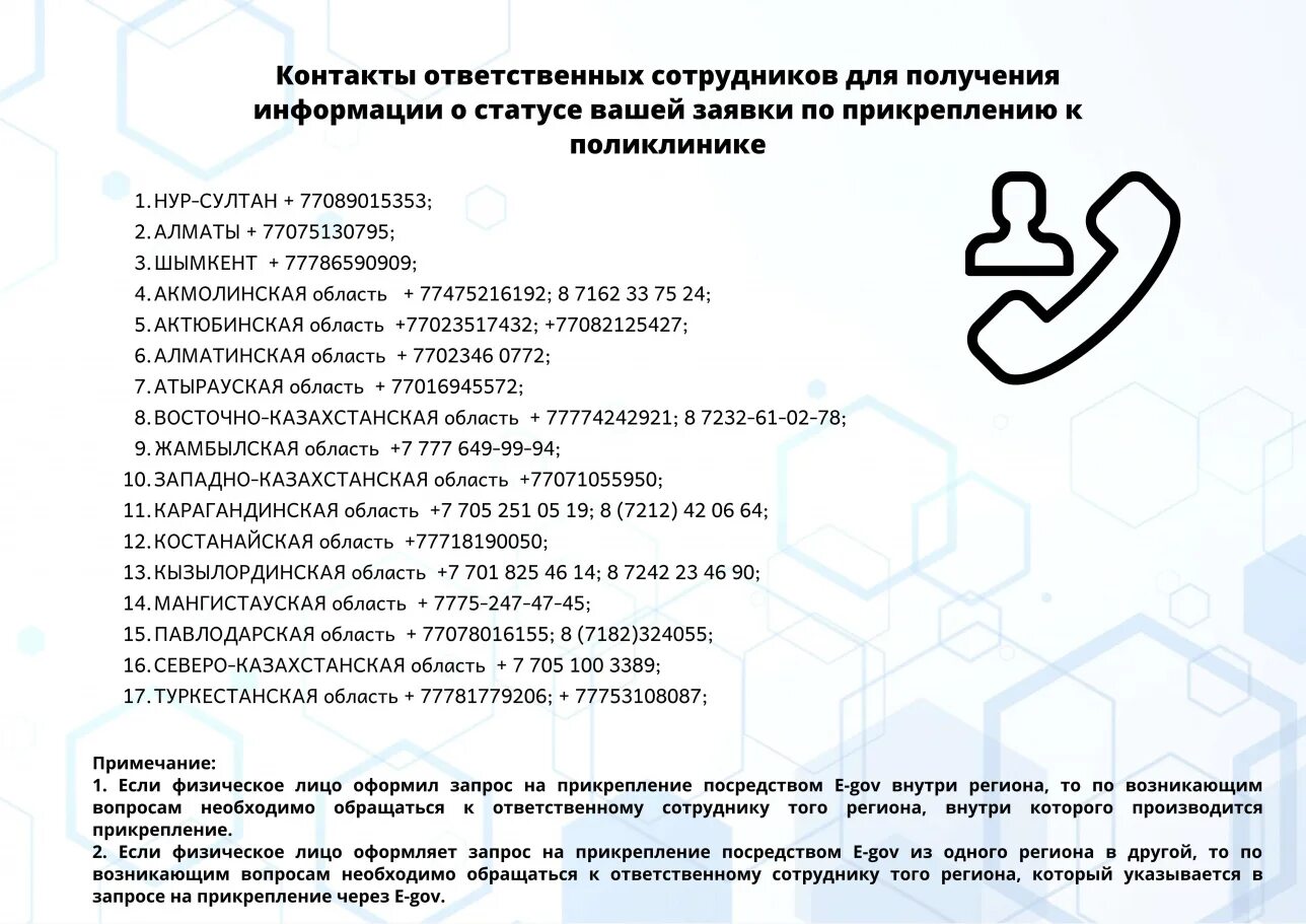 Как вызвать врача в выходной. Показания для вызова врача на дом. Как узнать статус заявки на вызов врача. Вызов участкового врача на дом показания. Показания к вызову врача на дом.