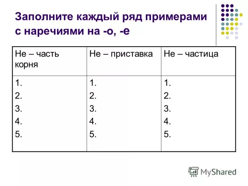 Пин на доске Био Уроки биологии, Биология, Садовые иллюстрации