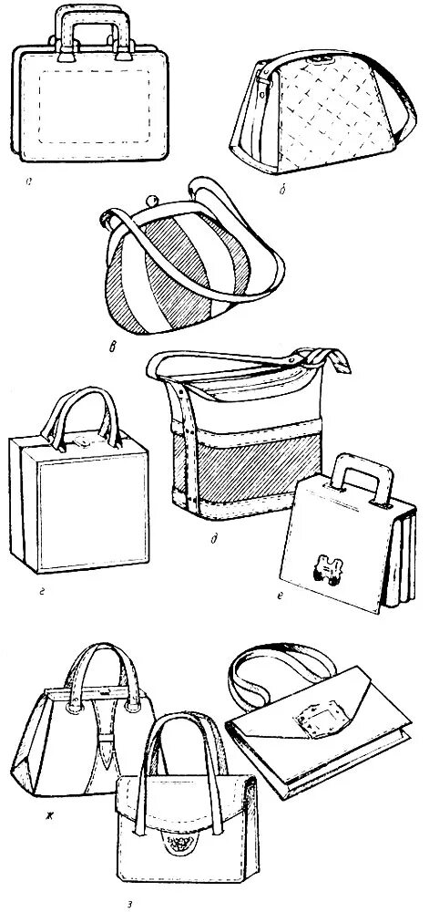 Инфографика сумки. Bag parts english. Parts of the bag. Bag parts english. What in my bag.