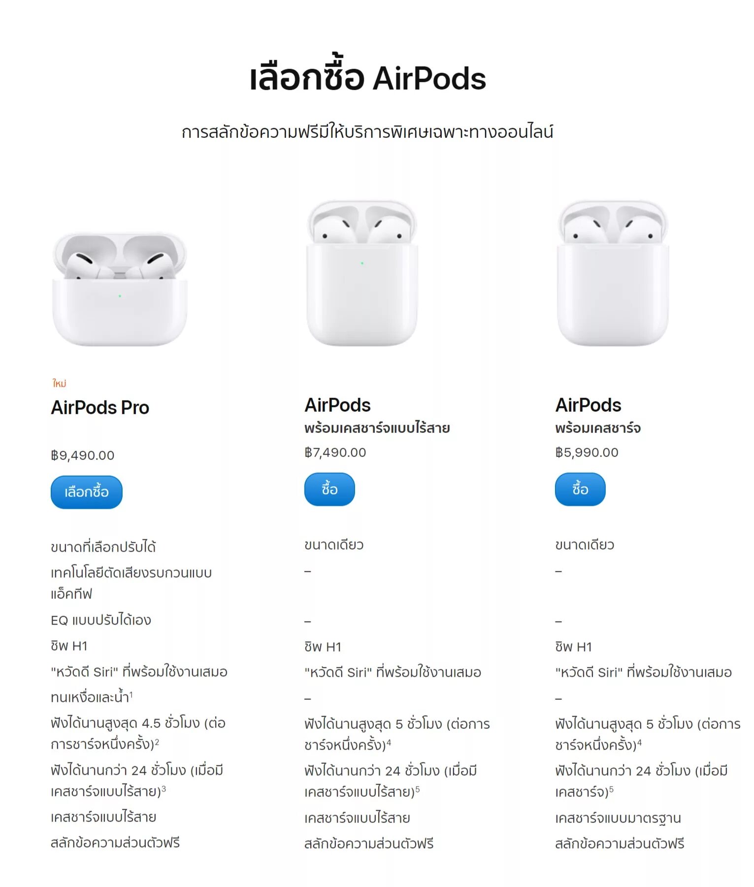Какие самые последние airpods. Airpods 1 2013. airpods последняя версия 2025. airpods 3 in ear. airpods pro 2 изображения.