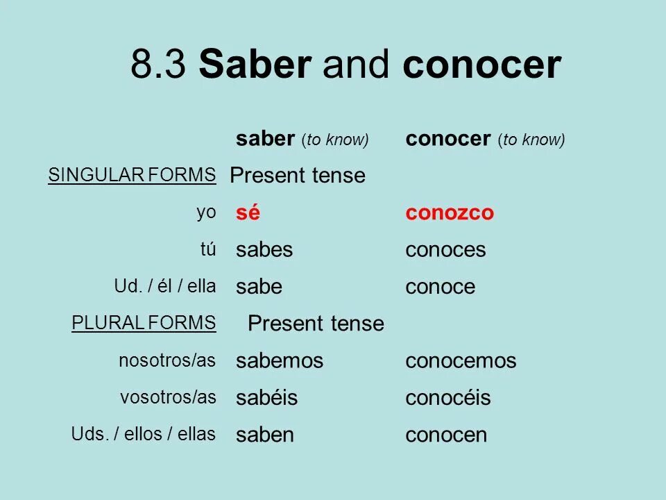 Глагол conocer в испанском. Логотипы систем бронирования. Sabre логотип. Глагол сабер испанский спряжение. Сабр терпение на арабском.