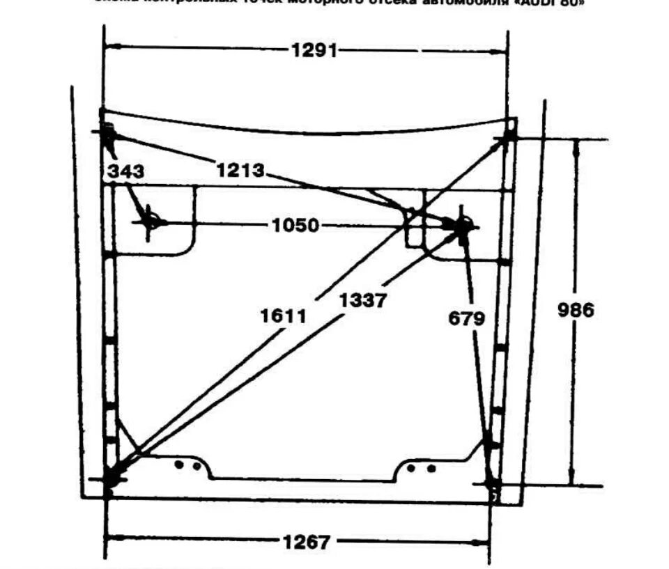 Геометрия кузова Ауди 80 б3. Геометрия кузова Ауди 100 с3. Контрольные точки кузова Ауди б2. Чертеж кузова Ауди 80 б3. Контрольные точки достижения результатов
