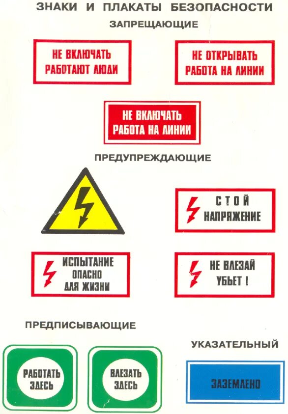 Запрещающие плакаты в электроустановках. Классификация плакатов в электроустановках. Классификация знаков и плакатов безопасности в электроустановках. Типы плакатов по электробезопасности в электроустановках. Знаки электробезопасности по ПУЭ.