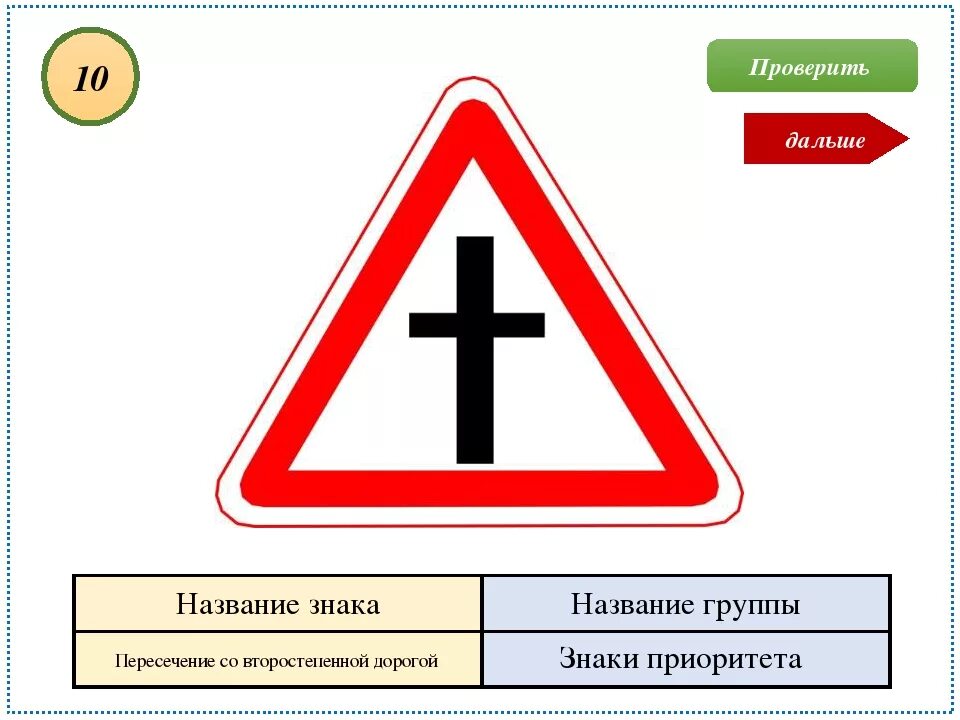 Пересечение со второстепенной дороги. Знаки приоритета пересечение со второстепенной дорогой. дорожный знак пересечение со второстепенной дорогой. знак 2.3.1 пересечение со второстепенной дорогой. знак второстепеггая длрлша.