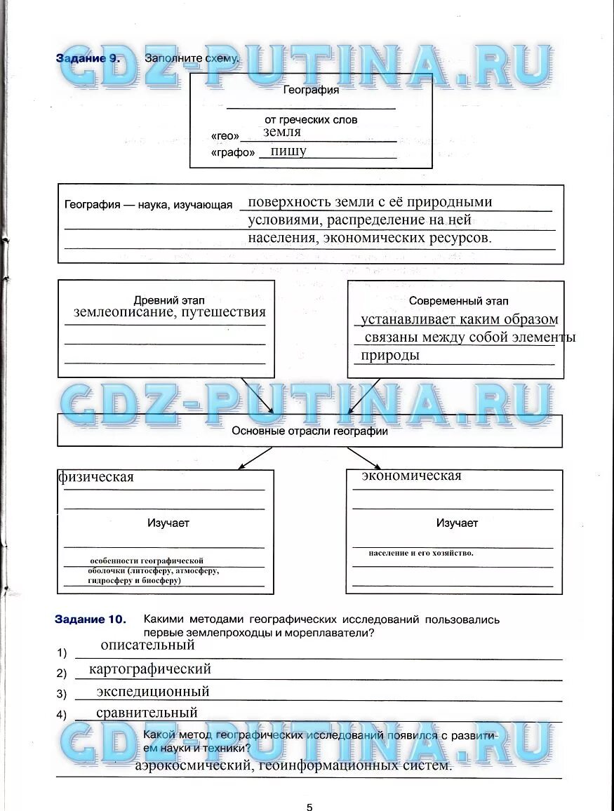 География 5 класс рабочая тетрадь 40. Отрасли географии 5 класс. Схема по географии 5 класс. Заполните схему по географии.