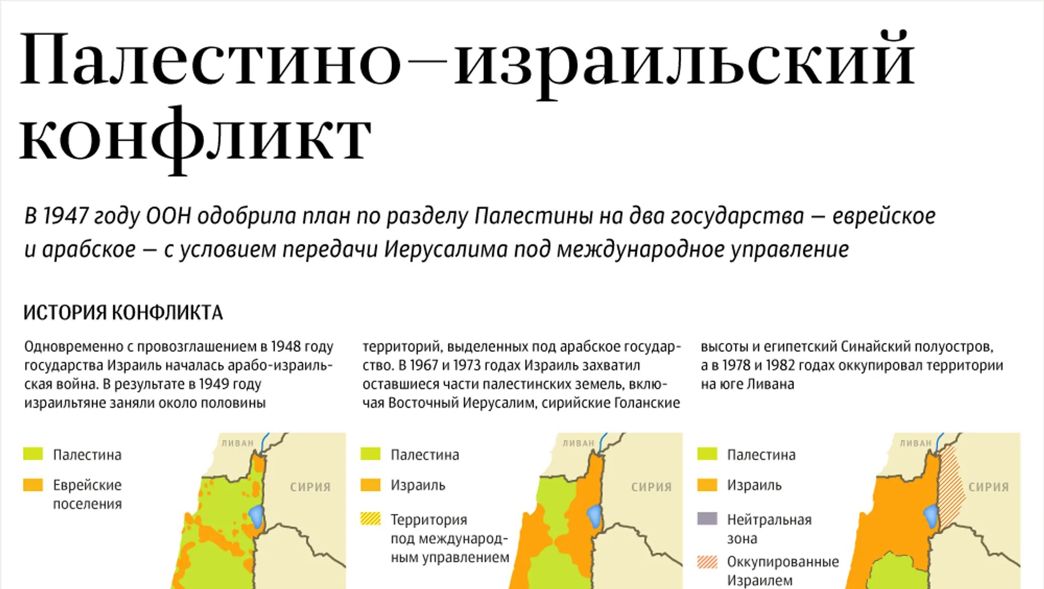 Суть арабо израильского конфликта. Израиль и палестина причина конфликта. палестина и израиль история конфликта. палестина и израиль история конфликта кратко. конфликт между израилем и палестиной карта.