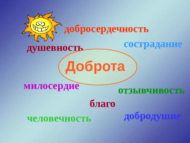 Эгоизм и добросердечность. Милосердие доброта отзывчивость. добросердечность и милосердие нравственные качества человека. добросердечность это в психологии. отзывчивость социальных работников и и их добросердечность.