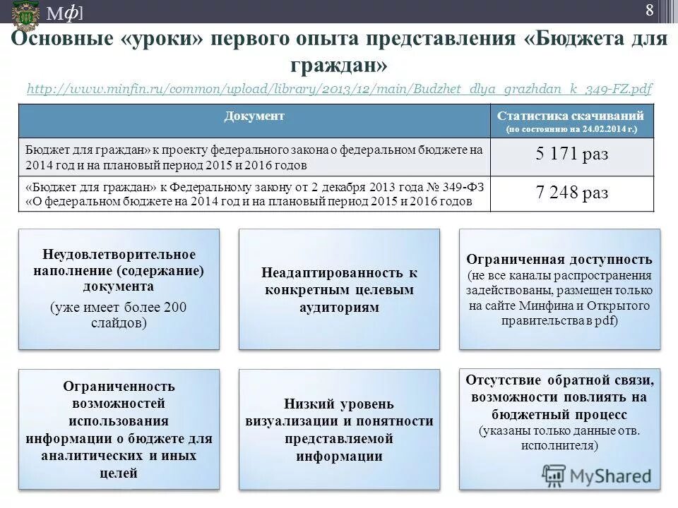 бюджет для граждан. современные формы визуализации бюджета для граждан. минфин бюджет для граждан. формирование общественного совета. бюджет для граждан вологда.
