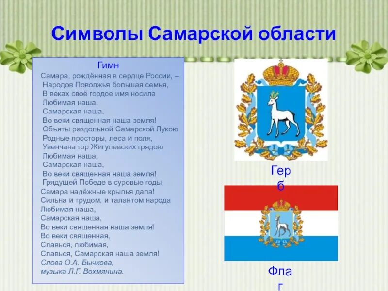 Описание герба самарской области. Символы Самарской области. Гимн Самарской области. Символы Самарской области для детей.