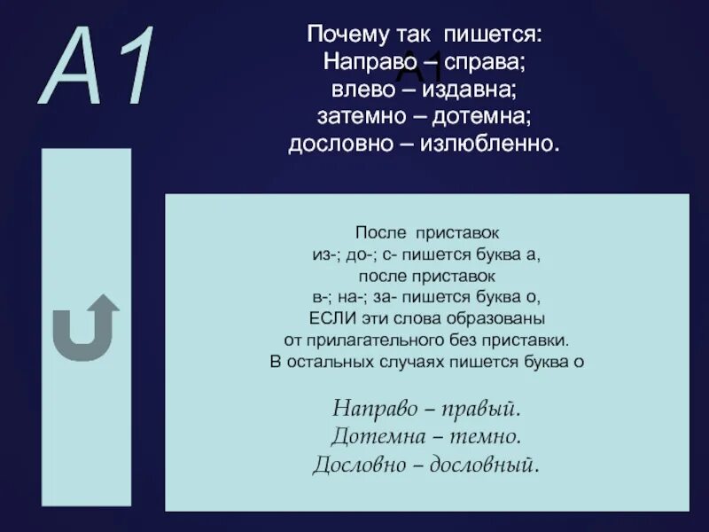 Дословно из текста 6 букв. Почему пишется влево. направо почему пишется о. чтобы почему так пишется. дословно как пишется почему о.