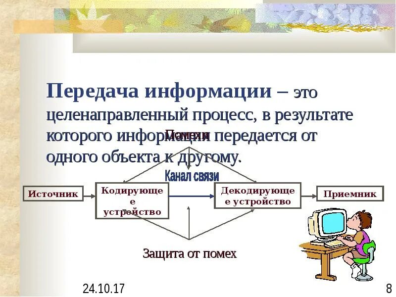 Информация передаваемая от субъекта к объекту