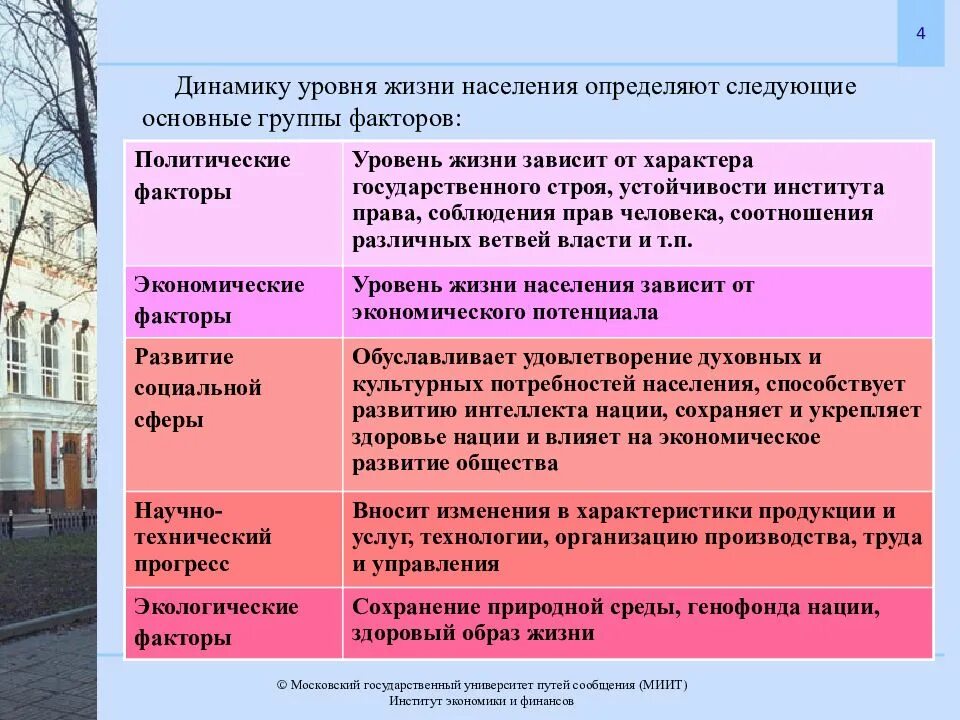 Определяют жизненный показатель