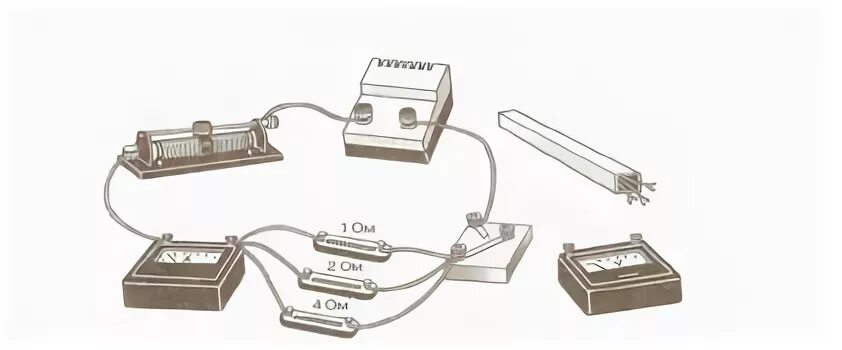 Лабораторная работа проверка законов параллельного соединения. Лабораторная работа исследование параллельного и последовательного. Лабораторная работа изучение параллельного соединения проводников. Лабораторная работа параллельное соединение проводников 8 класс. Физика 8 класс лабораторная работа изучение закона Ома.