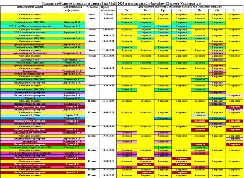 Расписание свободный. Бассейн Планета университет Ухта расписание. Расписание свободного плавания.