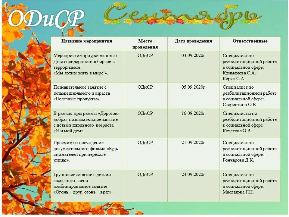 Сентябрь 2019 года. Календарь сентябрь октябрь ноябрь. Сентябрь 2020 года. Календарь сентябрь 2022. Календарь на май 22 года.