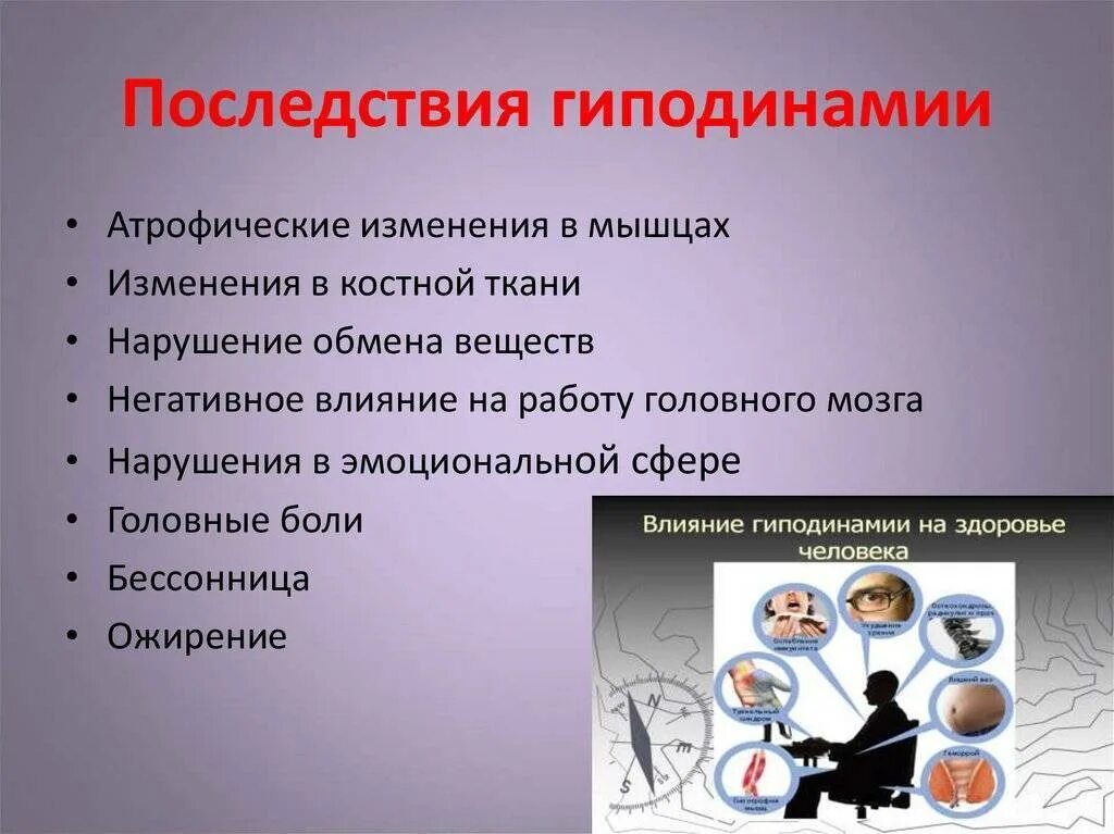 Признаки отсутствия активности. Гиподинамия. Последствия гиподинамии. Гиподинамия причины и последствия. Осложнения гиподинамии.