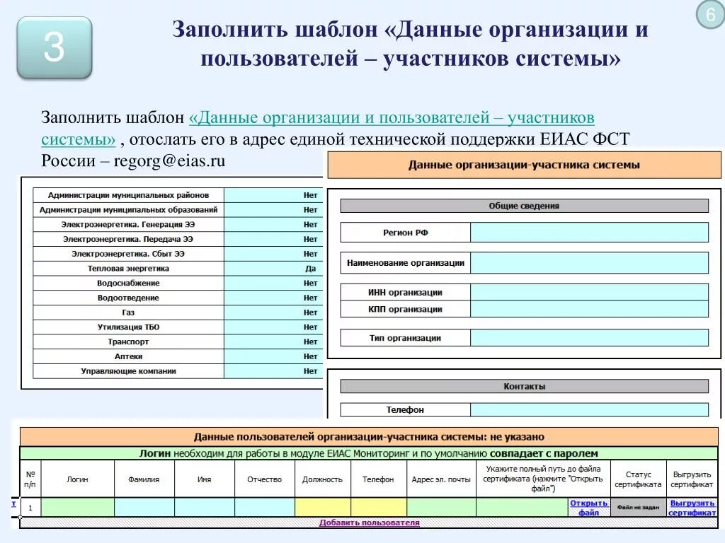 Советы участников сво