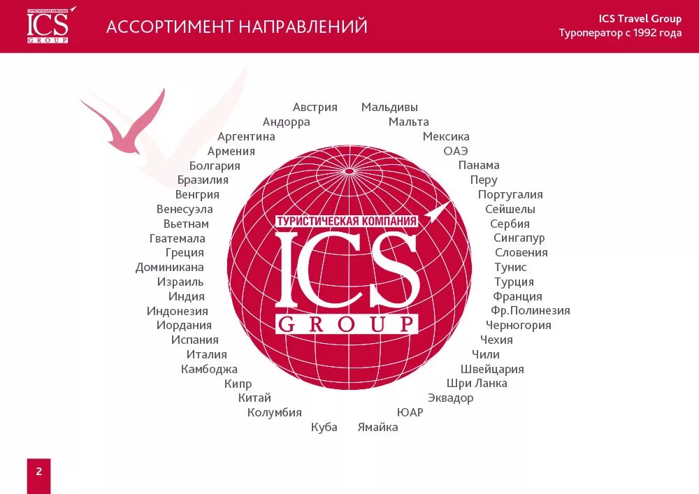 Ооо ай си эс. ICS Travel Group. ICS Travel Group логотип. ICS Travel Group реклама. «ICS Travel Group» адрес.