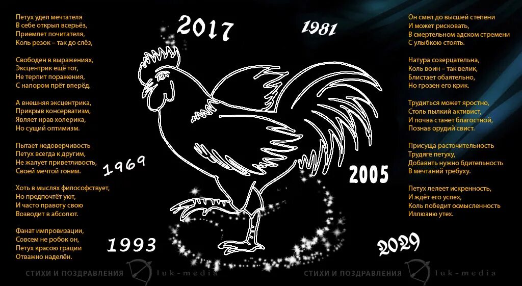 строение рыбки петушка. петух года по гороскопу. китайский гороскоп. когда будитьгод пнтуха. гороскоп петух года рождения.