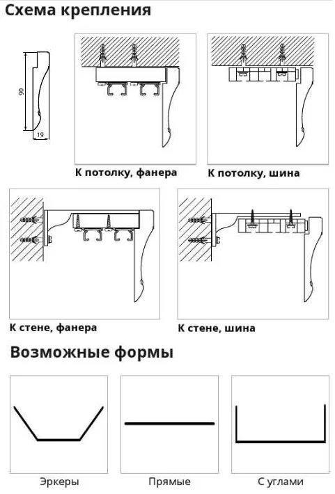 Карниз багетный с о стеновым ереплением конструкция чертеж. Схема сборки карниза двухрядного. Схема сборки гардины. Крепление натяжного потолка к стене чертеж. Схема карниза