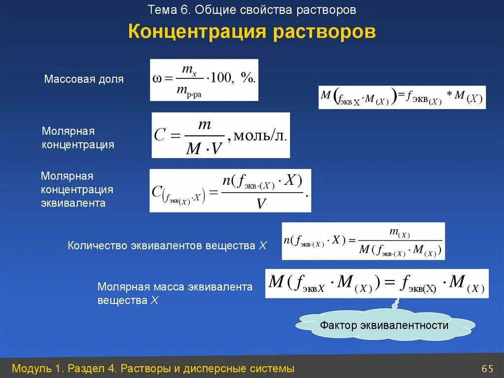 Содержание кислоты в растворе