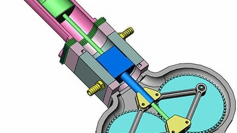 Система грм ducati. Бесшатунный двигатель внутреннего сгорания схема. Двигатель фролова без коленвала. Двигатель без коленвала. Поршневой двигатель без коленвала.