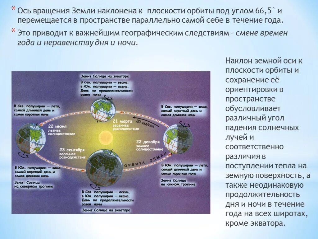 Что является следствием осевого вращения земли. Движение земли вокруг солнца 5 класс география. географические следствия вращения земли вокруг солнца. географические следствия вращения земли вокруг своей. географические следствия осевого вращения.