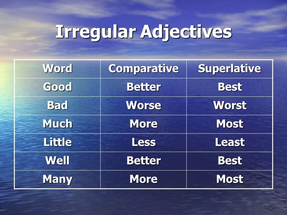 Most good better best good