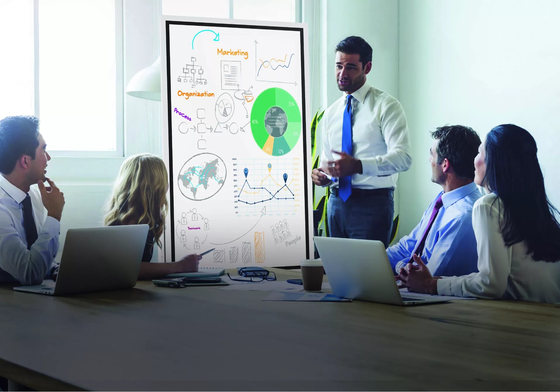 Информационные технологии в бизнесе. Маркетинг фон. Таргетолог. Конференц связь. Командная работа в офисе.