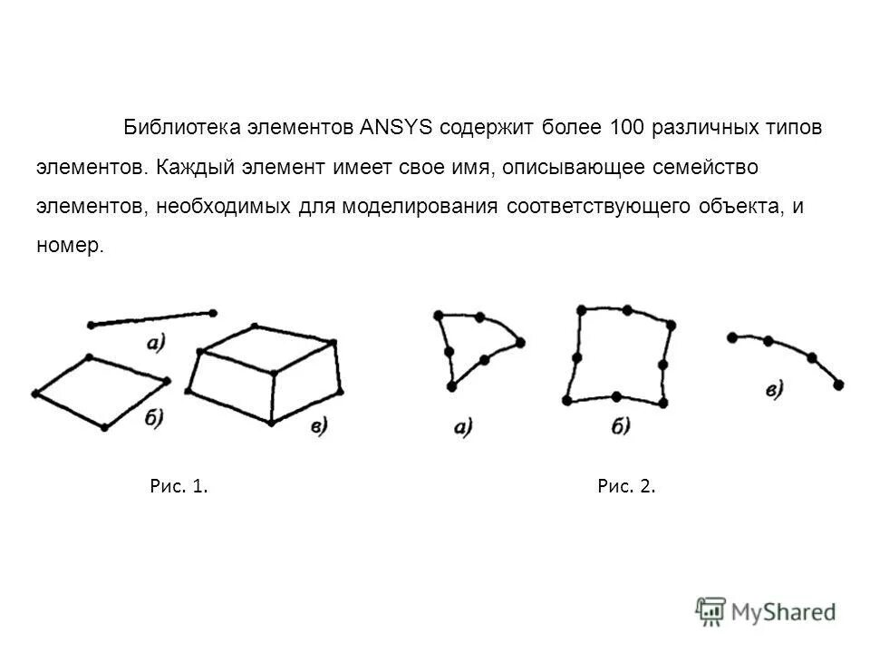 Типы элементов страницы